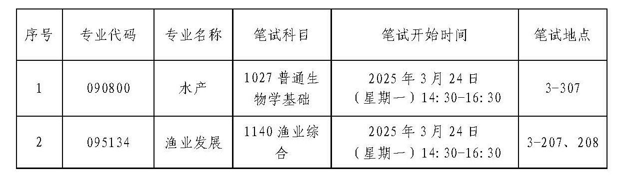 best365中国官方网站