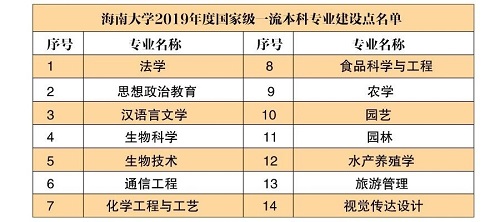 best365中国官方网站