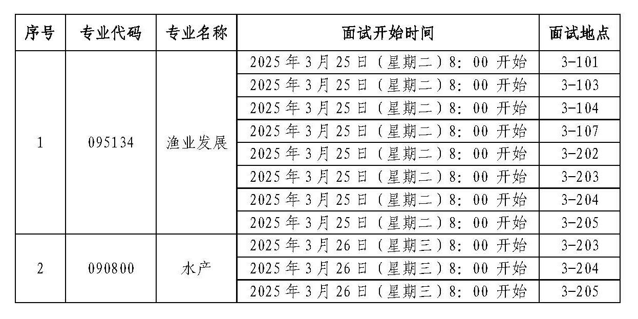 best365中国官方网站
